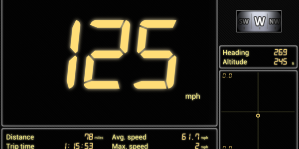 Comprehensive Guide to GPS Speedometers: Everything You Need to Know